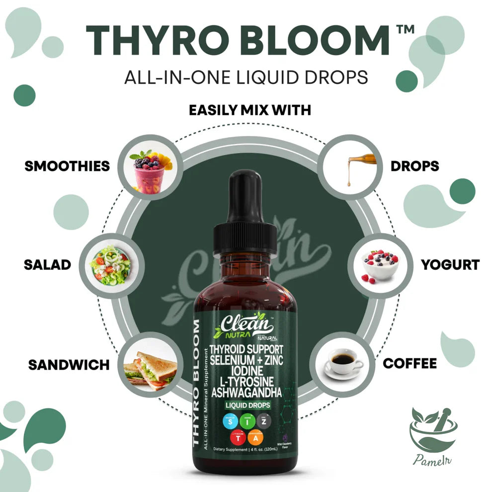 Thyro Balance™ - Thyroid Hormone Support