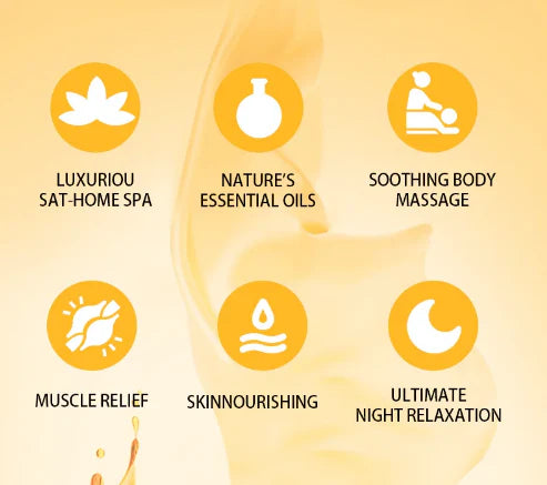 Anti Cellulite Massage Oil