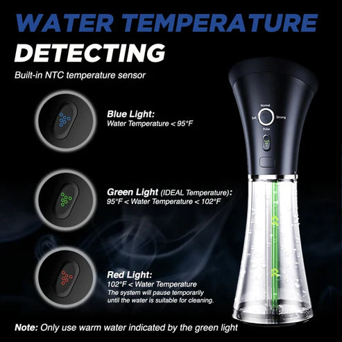 EarLox™ Electric Ear Wax Remover