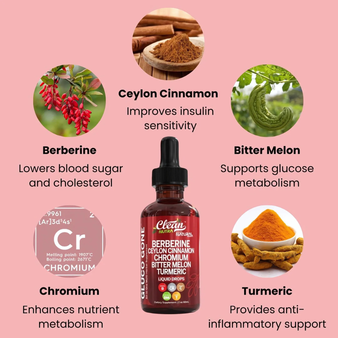 Berberine Cinnamon Blood Sugar Regulator