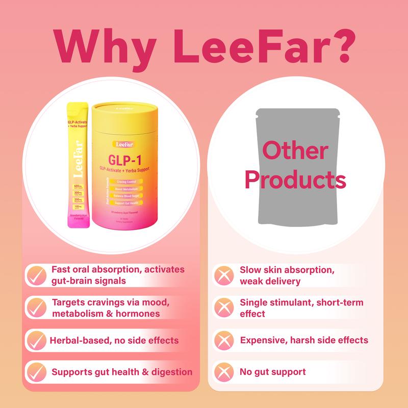 Leefar™ GLP-1 + Yerba